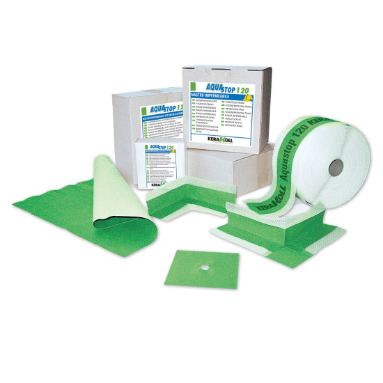 Kerakoll Aquastop 120, Εσωτερική γωνία