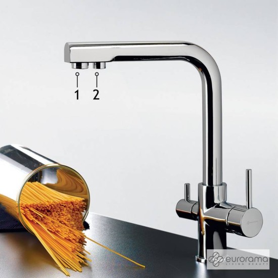 Eurorama Filter Tap, Μπαταρία για Χρήση με Φίλτρο (δεν περιλαμβάνονται), Χρωμέ