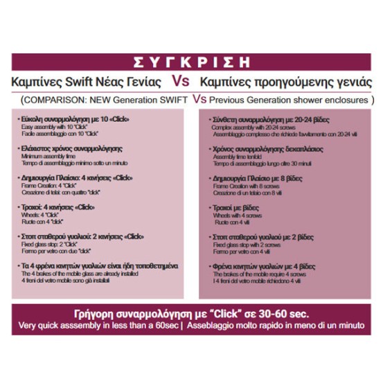 Art Bronze Swift 1C, 90cm, 1,95 'Υψος, Διάφανο, Χρωμέ.