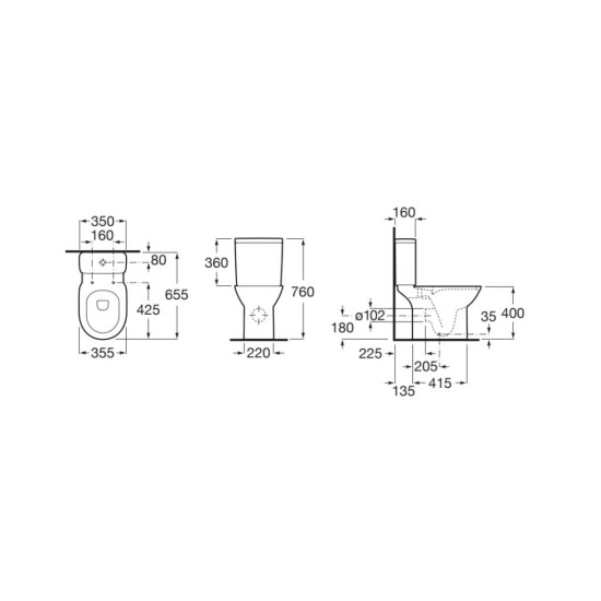Σετ Roca Debba Round, Λεκάνη Rimless, με καζανάκι 2 λειτουργιών και κάθισμα Slim, Soft Close